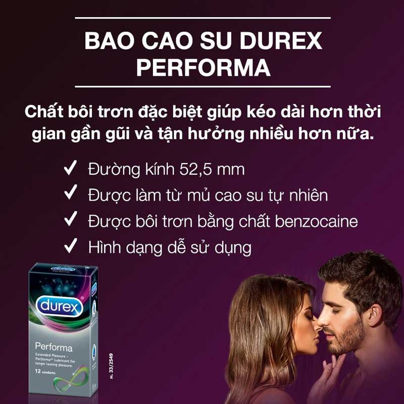 Bao Cao Su Durex Performa
